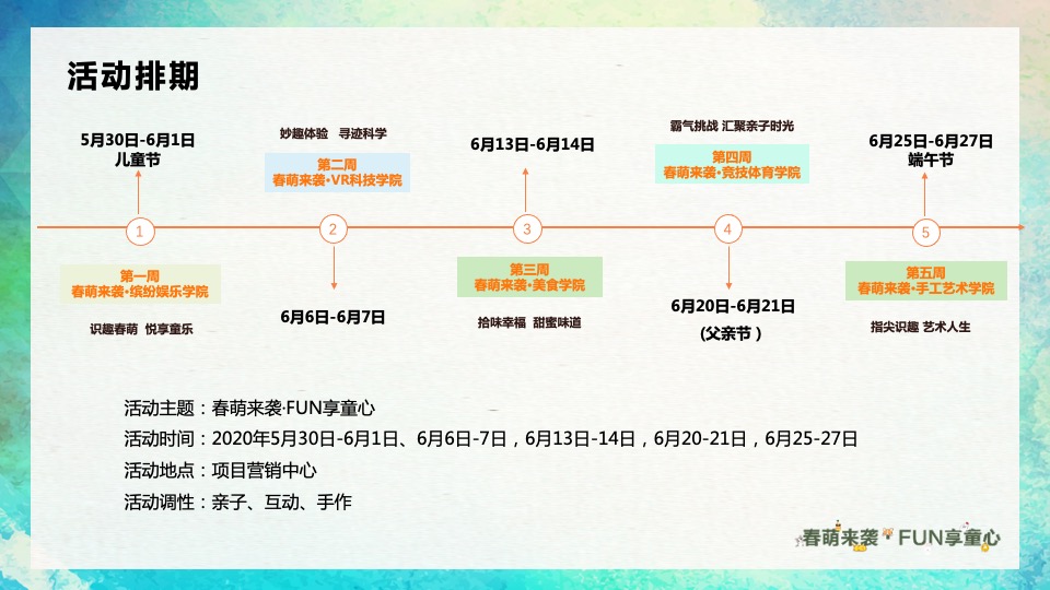 地产项目6月亲子主题活动策划案