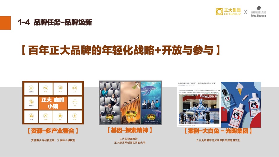 正大·兴隆咖啡小镇推广策略提报#品牌定位#