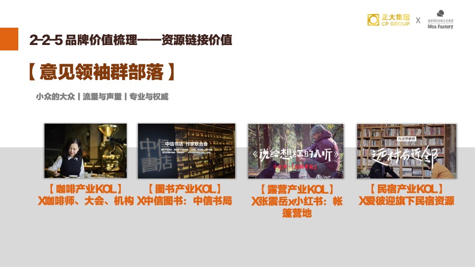 正大·兴隆咖啡小镇推广策略提报#品牌定位#