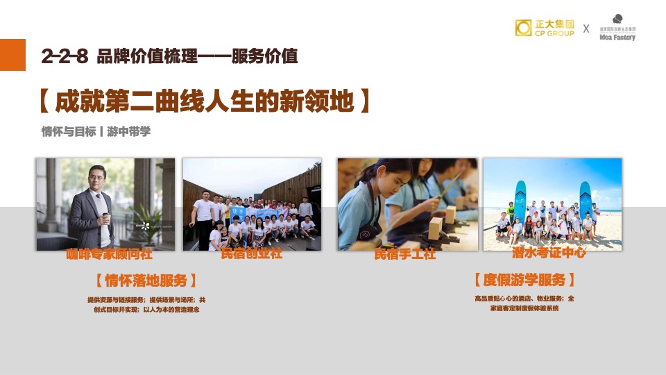 正大·兴隆咖啡小镇推广策略提报#品牌定位#