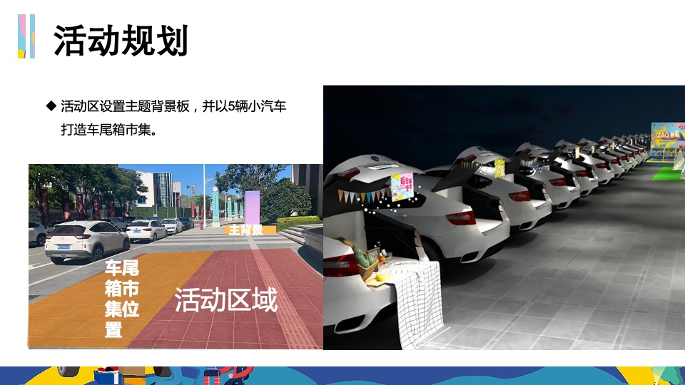 地产项目夏日后备箱夜市（集时行乐 摊玩计划主题）活动策划方案