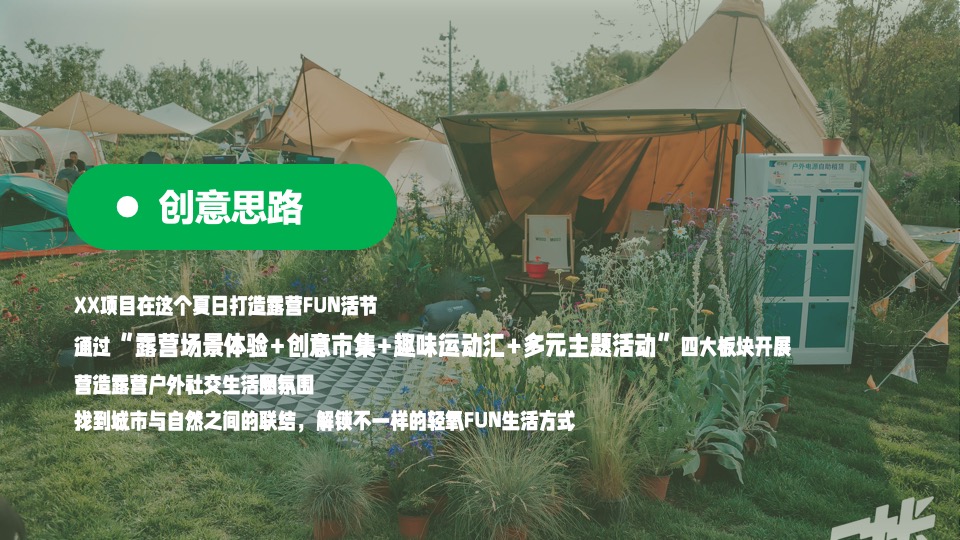 地产项目夏日露营节系列（城里趣野 FUN活一下主题）活动策划方案