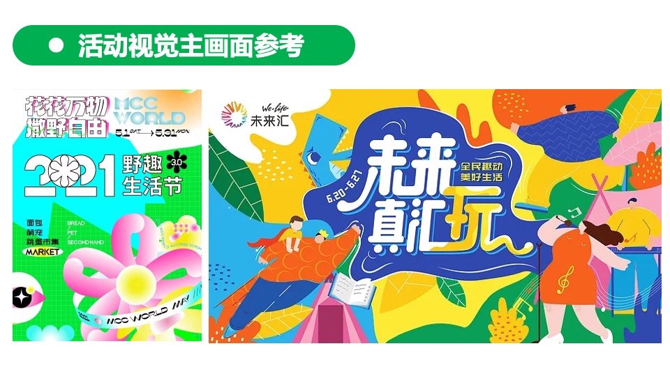 地产项目夏日露营节系列（城里趣野 FUN活一下主题）活动策划方案