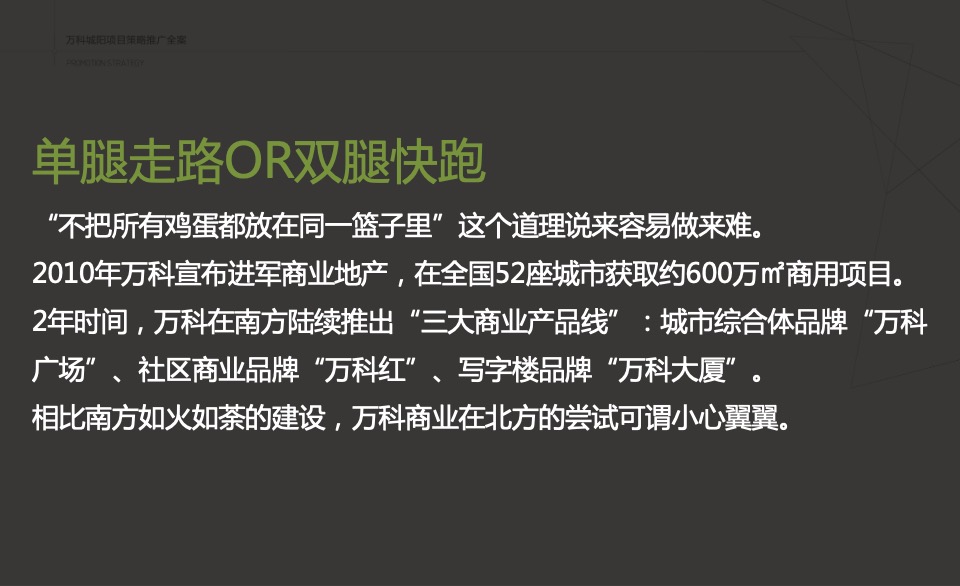 万科创邑MOMA推广策略提报#生态产业园##创意#