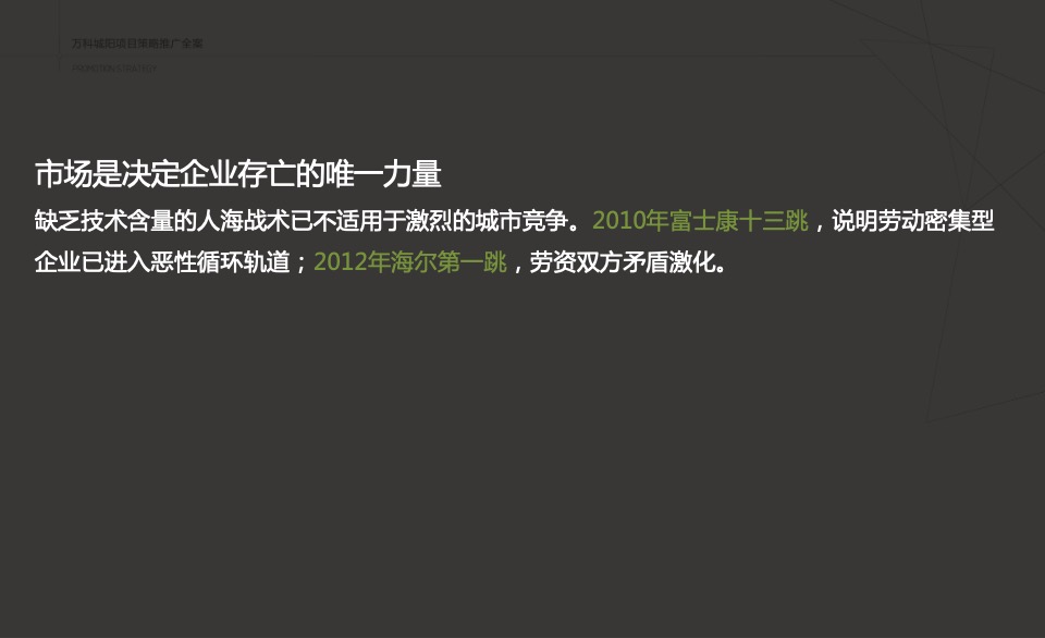 万科创邑MOMA推广策略提报#生态产业园##创意#