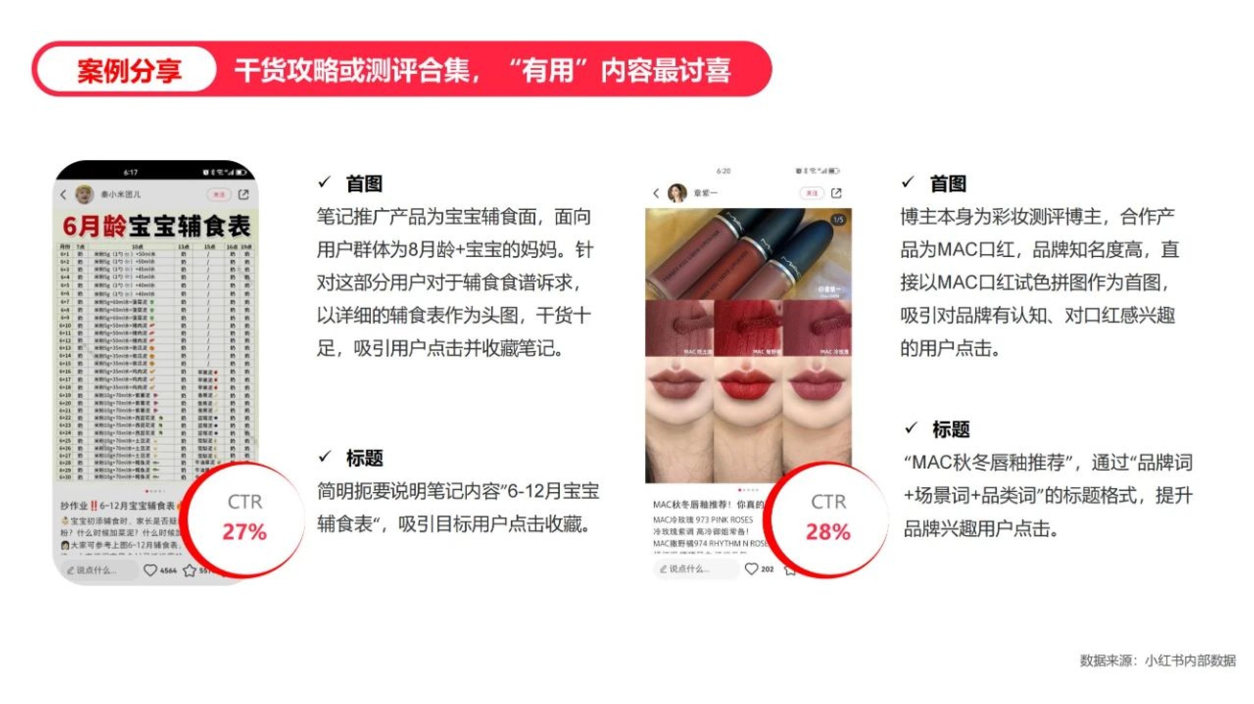 蒲公英笔记投后复盘方法论