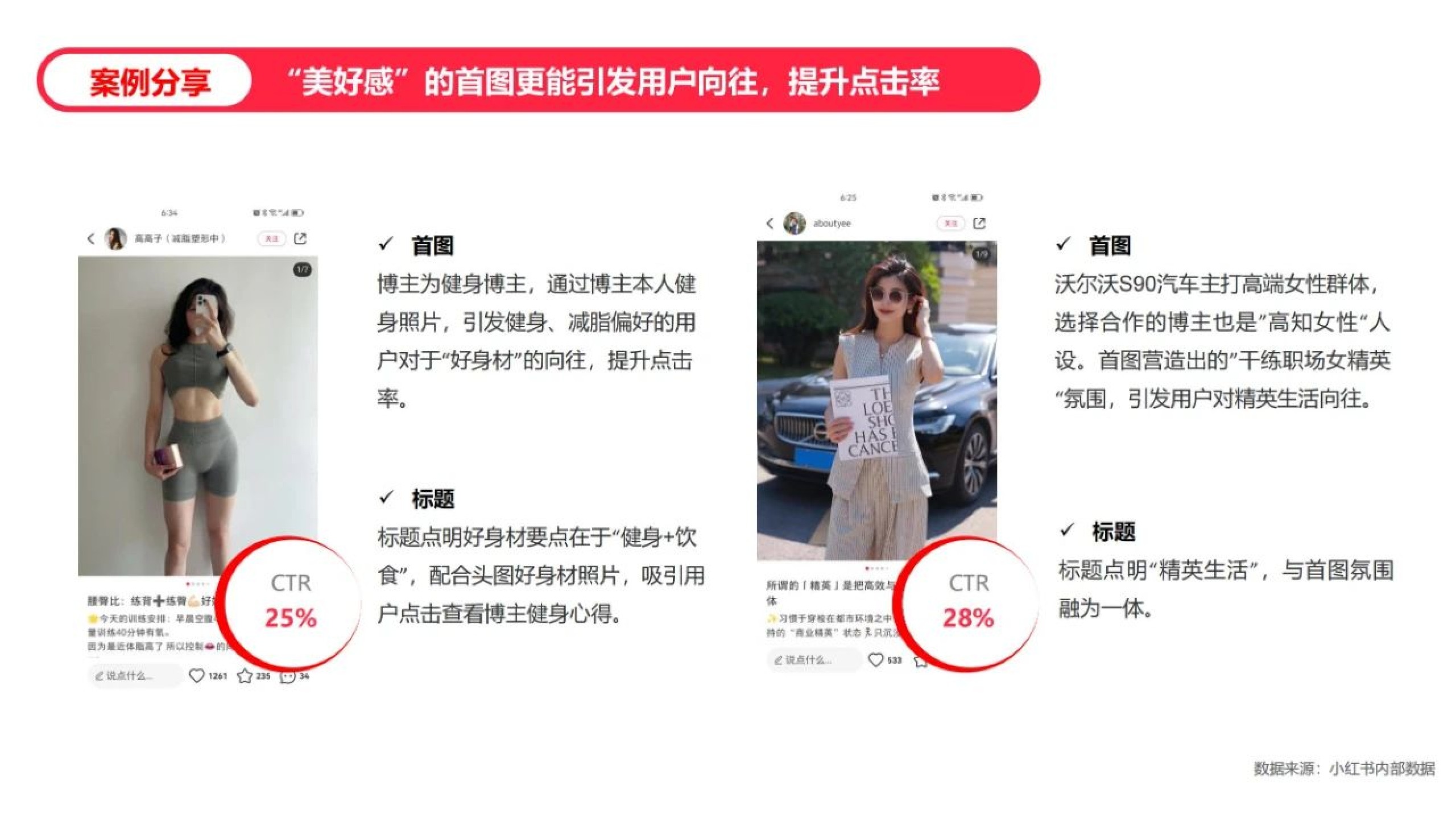 蒲公英笔记投后复盘方法论