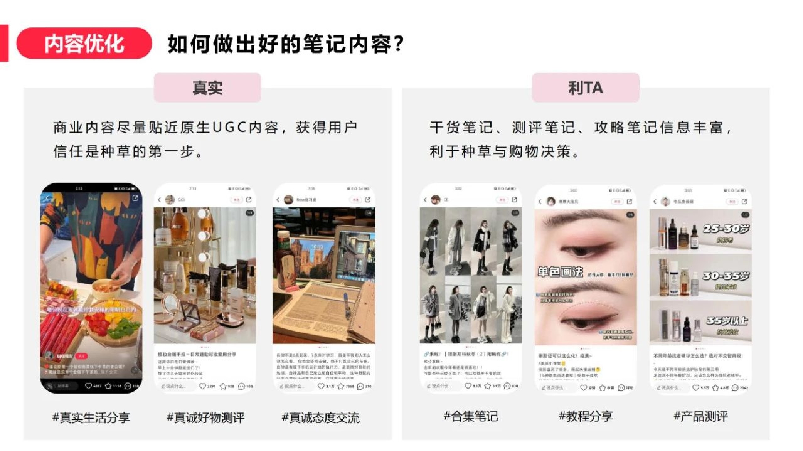 蒲公英笔记投后复盘方法论