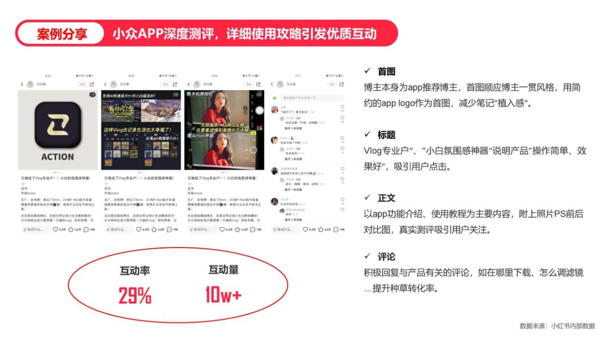 蒲公英笔记投后复盘方法论