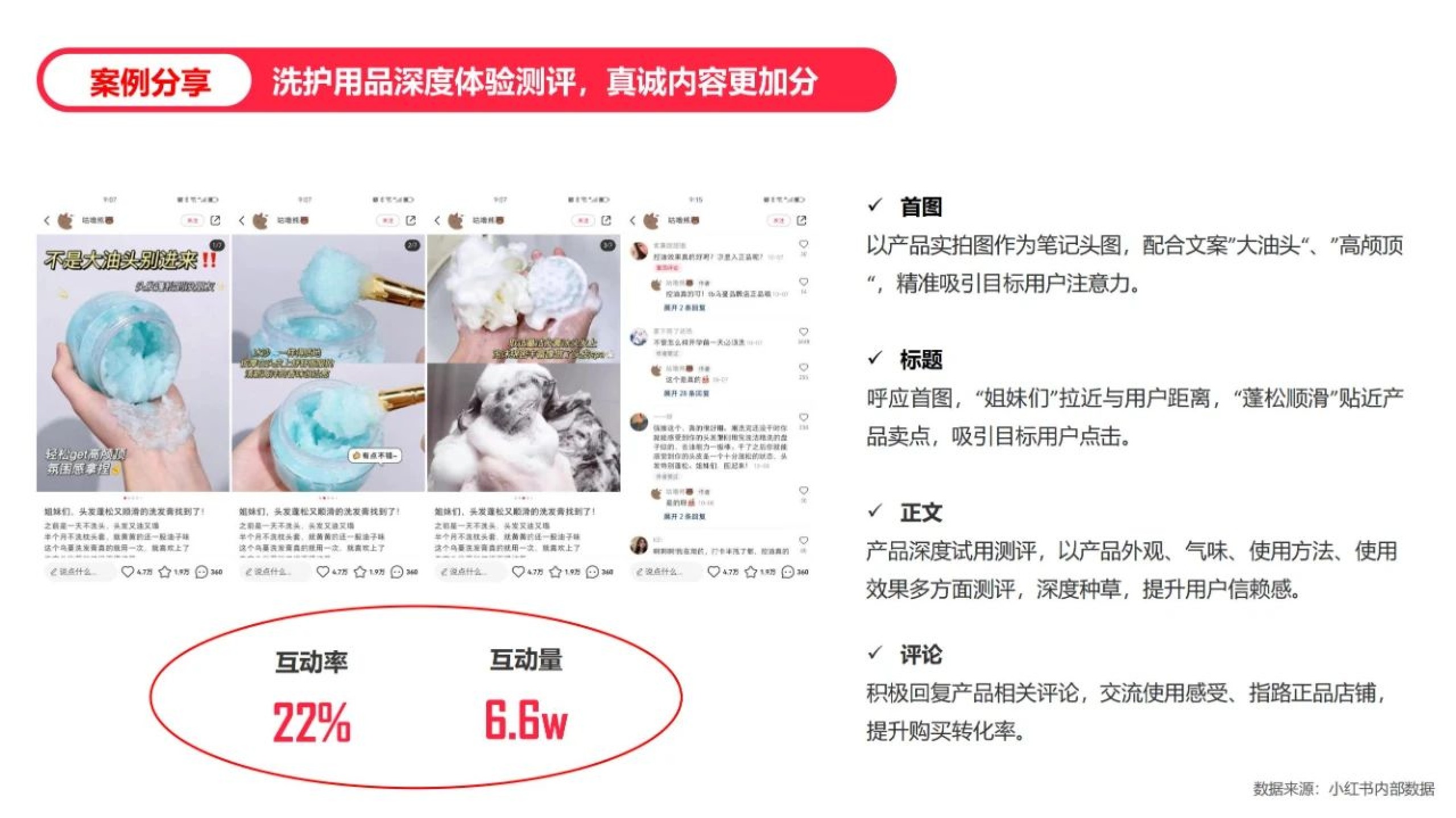 蒲公英笔记投后复盘方法论