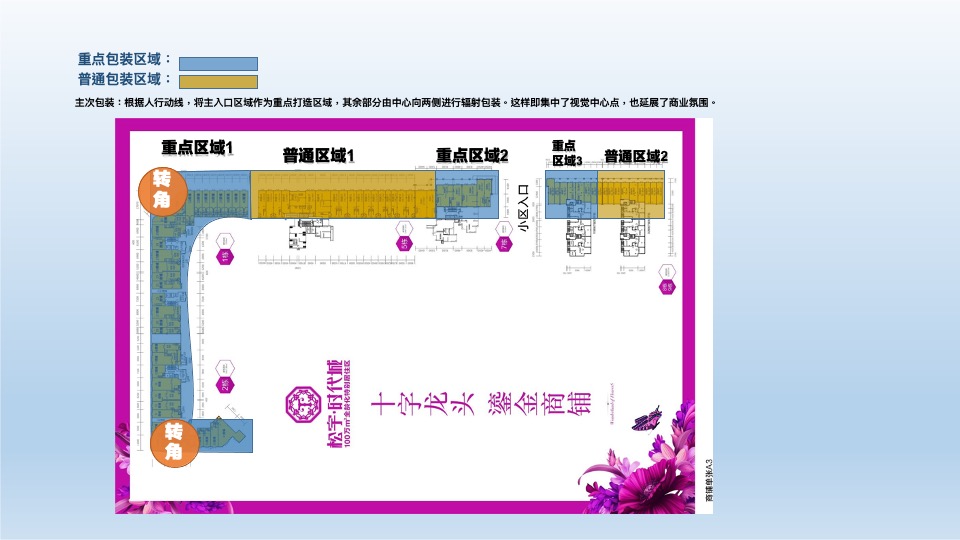 松宇时代城商铺包装方案