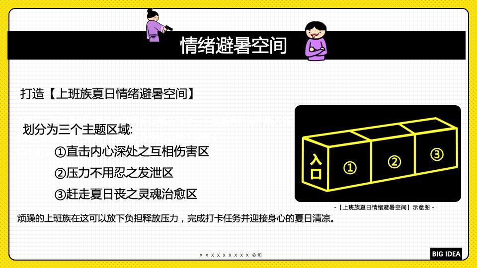 商业广场职场解压大行动（拯救夏日丧主题）活动策划方案