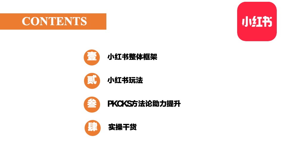 小红书整体框架及玩法