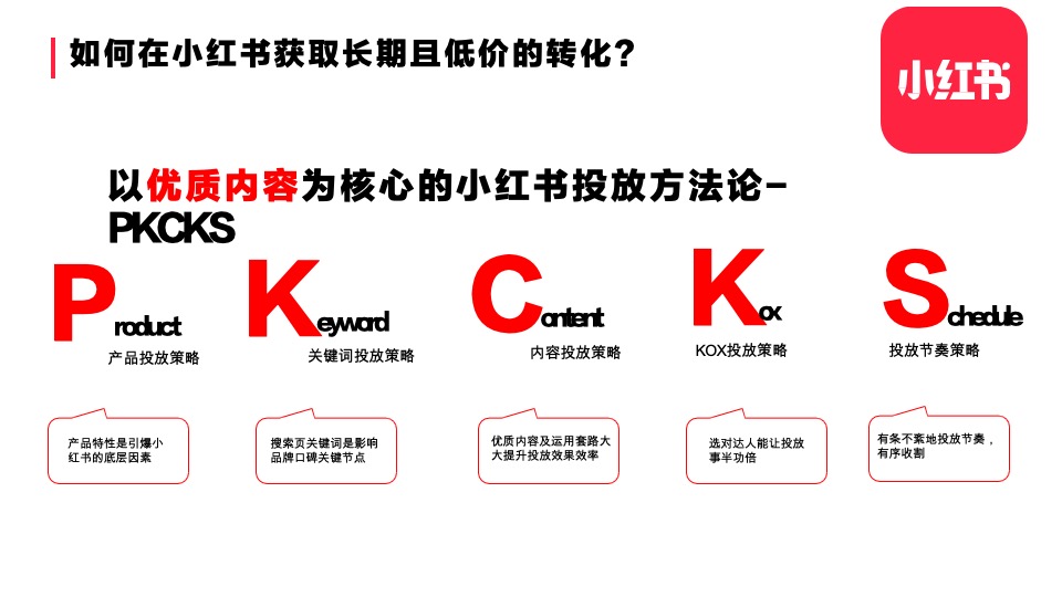 小红书整体框架及玩法