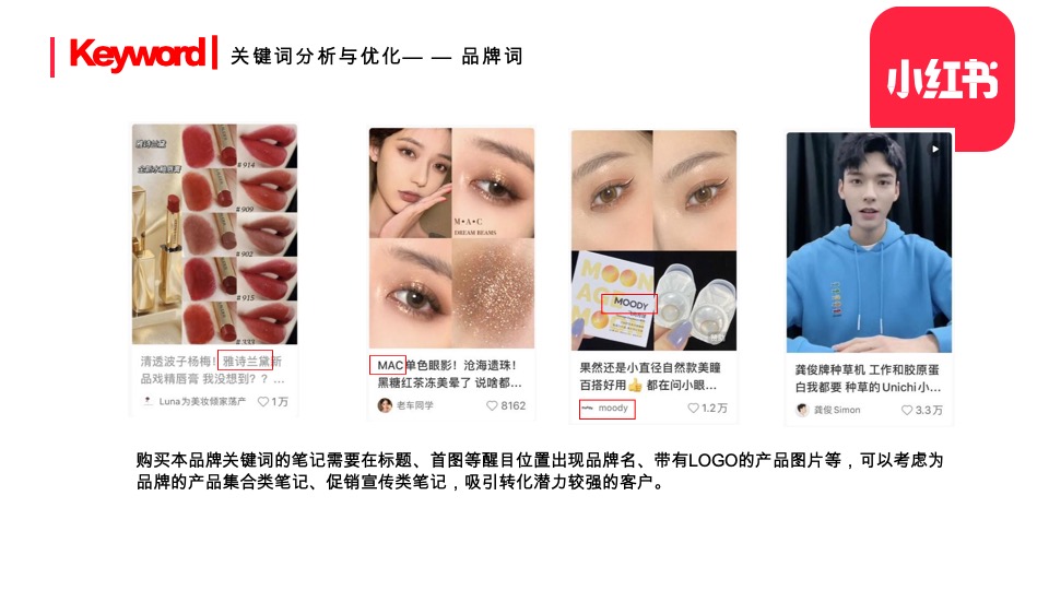 小红书整体框架及玩法