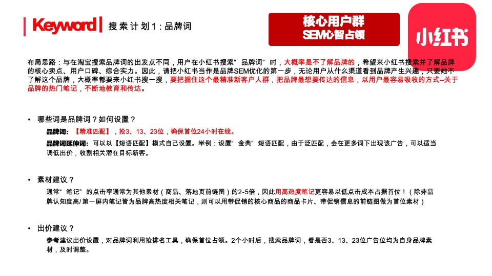 小红书整体框架及玩法