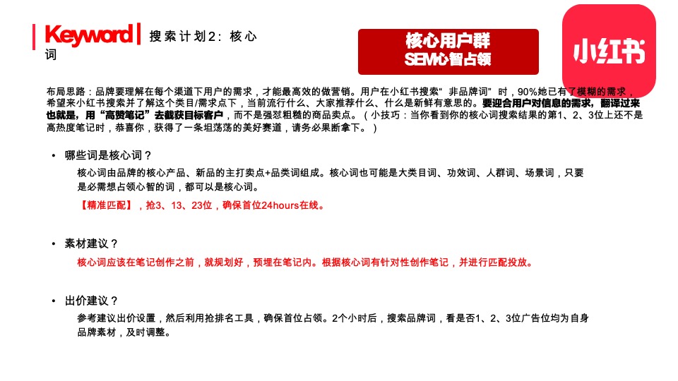 小红书整体框架及玩法