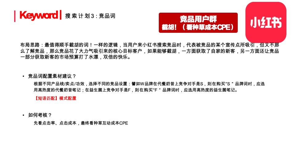 小红书整体框架及玩法