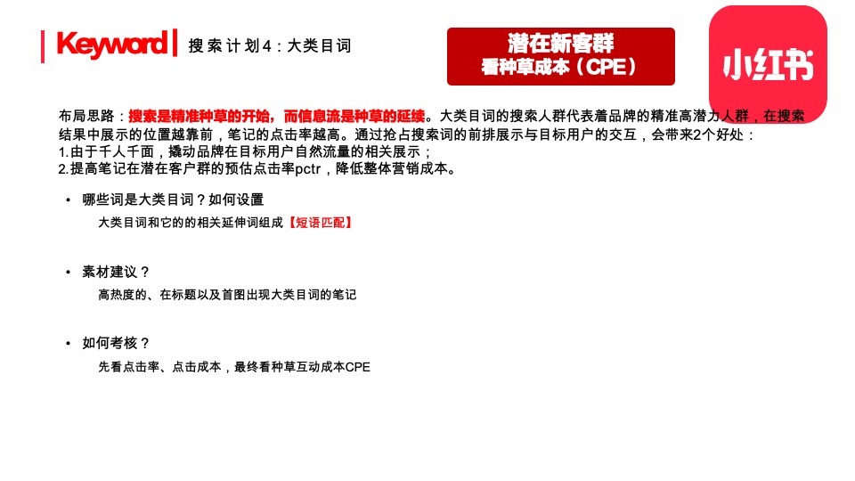 小红书整体框架及玩法