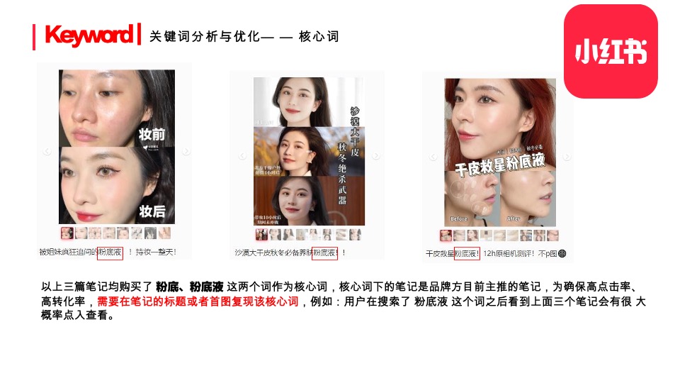 小红书整体框架及玩法