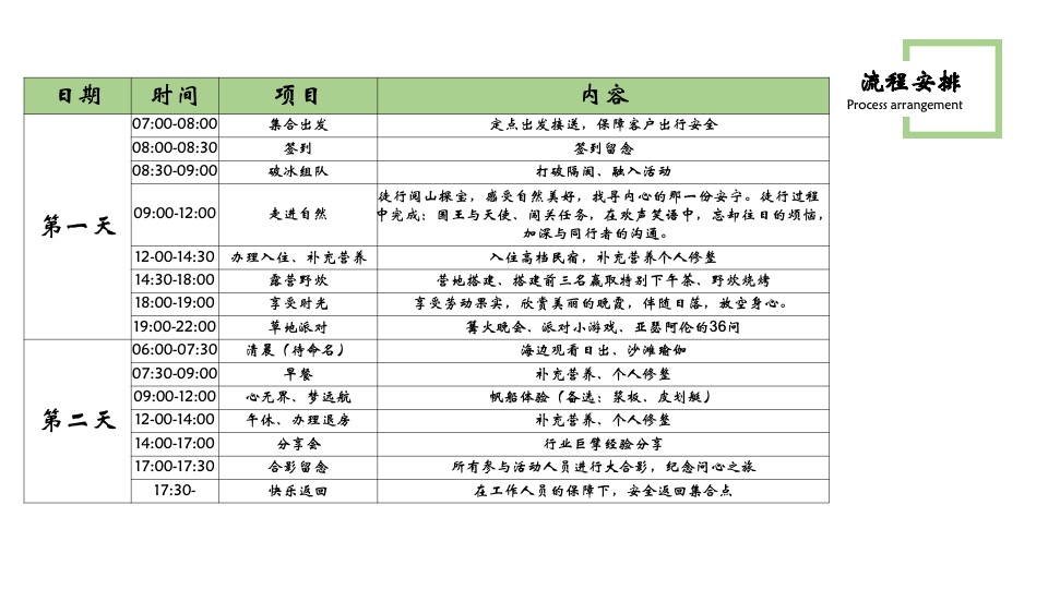 企业夏日露营团建（率性而为主题）活动策划方案