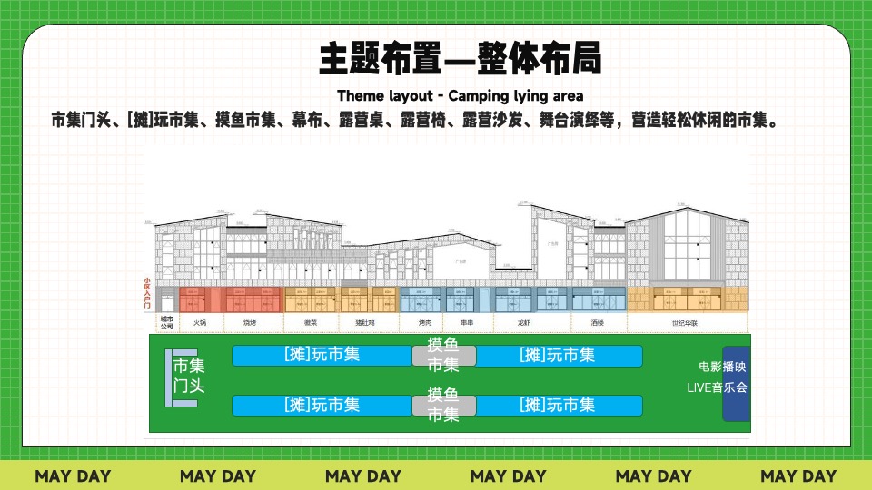 商业地产五一春日市集生活节（无所不集 摊开想象主题）活动策划方案