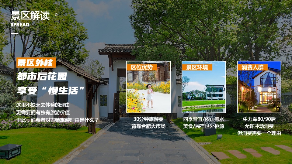 文旅景区品牌年度营销方案