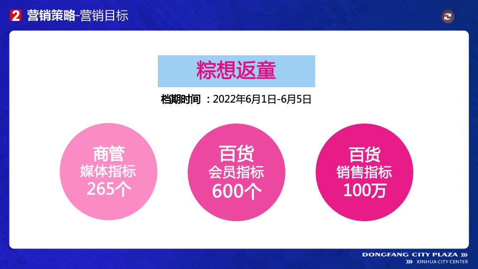 商业广场6月月度营销（趣玩e夏主题）活动策划方案