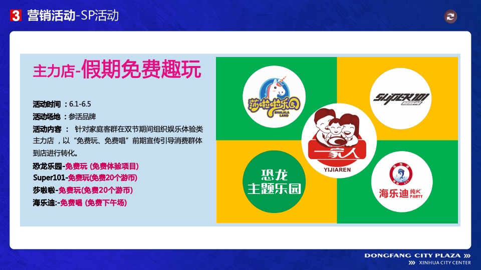 商业广场6月月度营销（趣玩e夏主题）活动策划方案