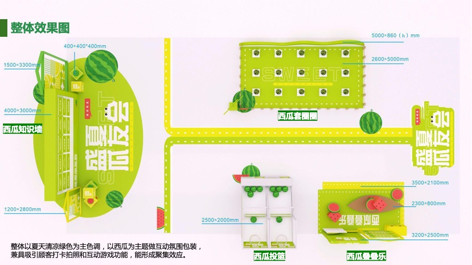 商业广场7-9月夏日主题营销（夏日轻微企划主题）活动策划方案