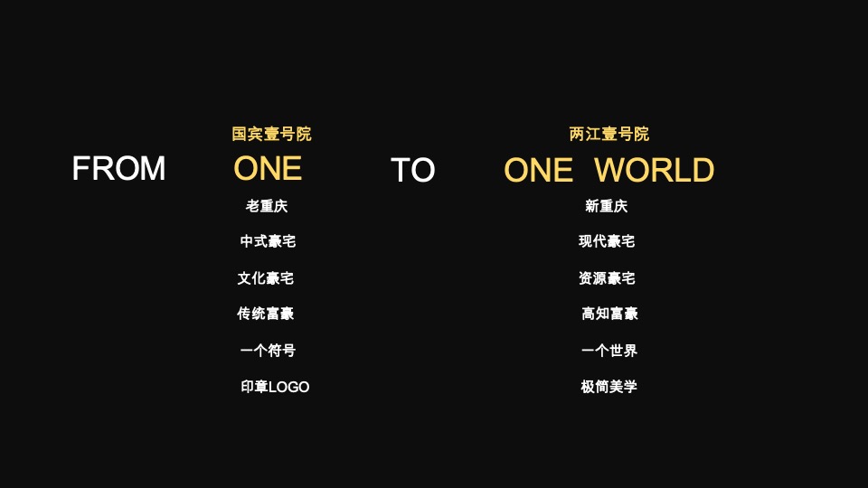 融创两江壹号院推广策划案 #江# #公园# #大平层#