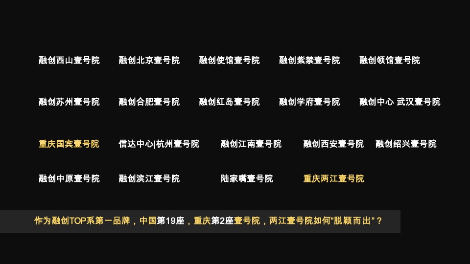 融创两江壹号院推广策划案 #江# #公园# #大平层#