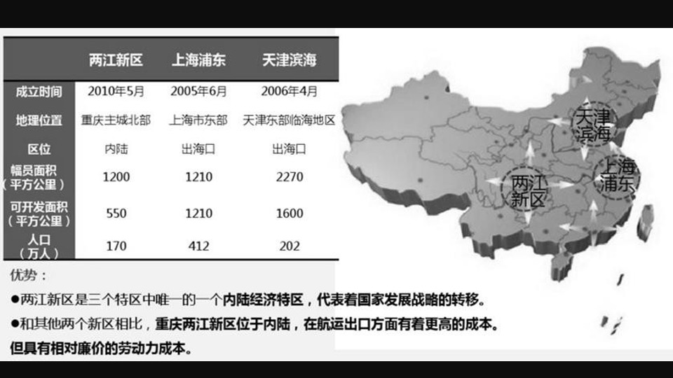 融创两江壹号院推广策划案 #江# #公园# #大平层#