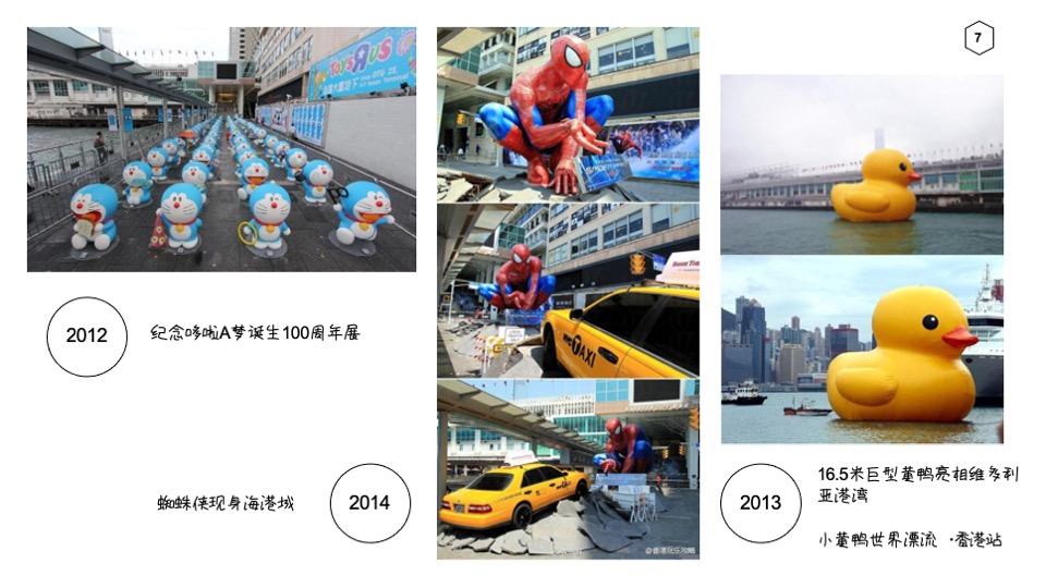 解构购物中心企划的创新营销#培训课件#