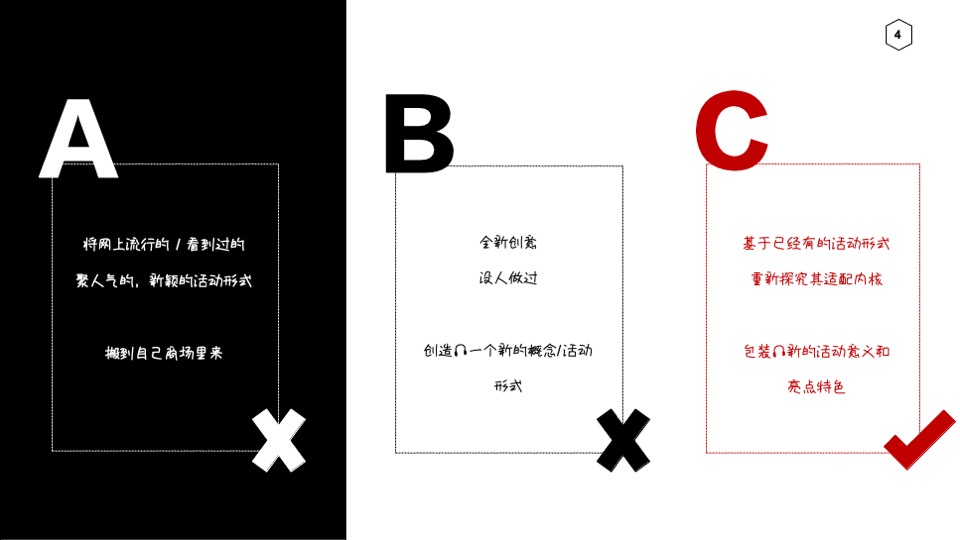 解构购物中心企划的创新营销#培训课件#