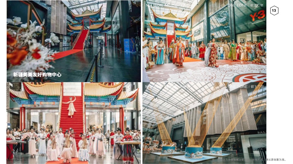 解构购物中心企划的创新营销#培训课件#