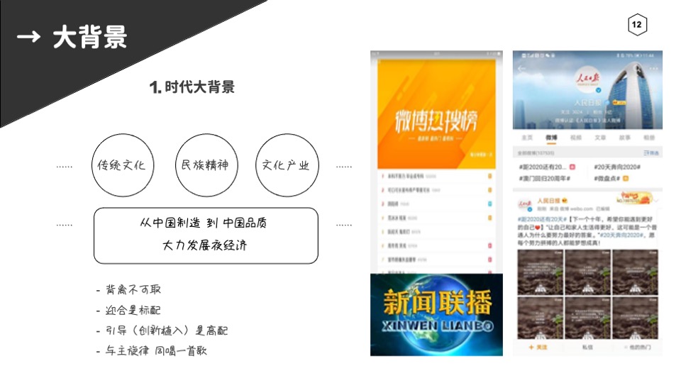 解构购物中心企划的创新营销#培训课件#