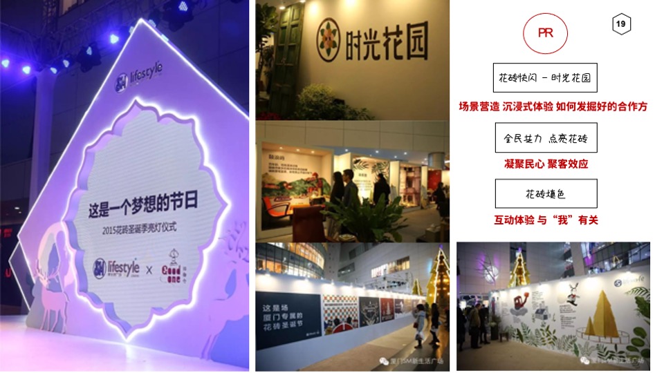 解构购物中心企划的创新营销#培训课件#