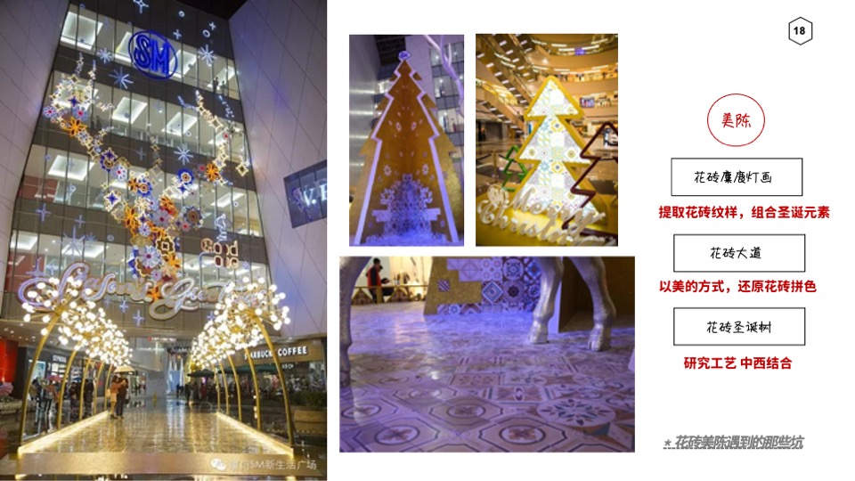 解构购物中心企划的创新营销#培训课件#