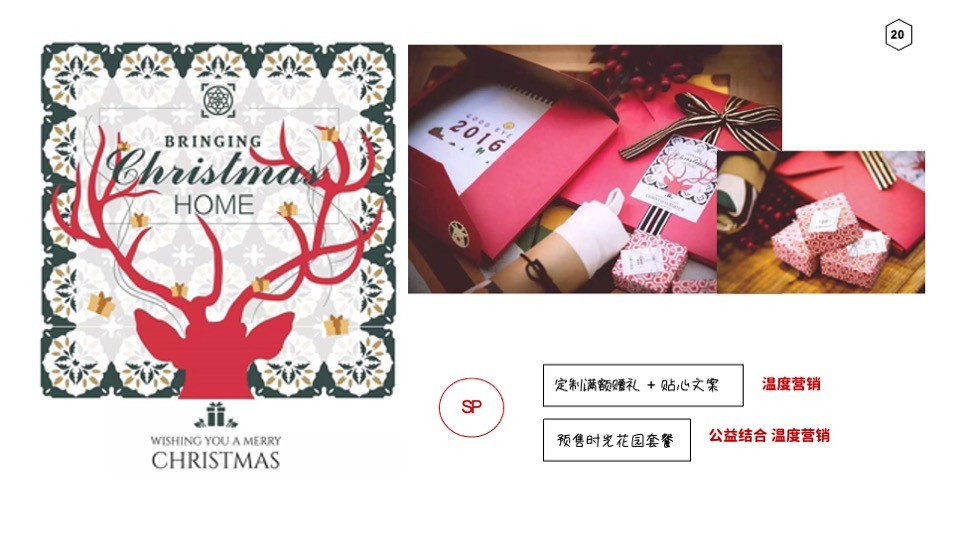 解构购物中心企划的创新营销#培训课件#