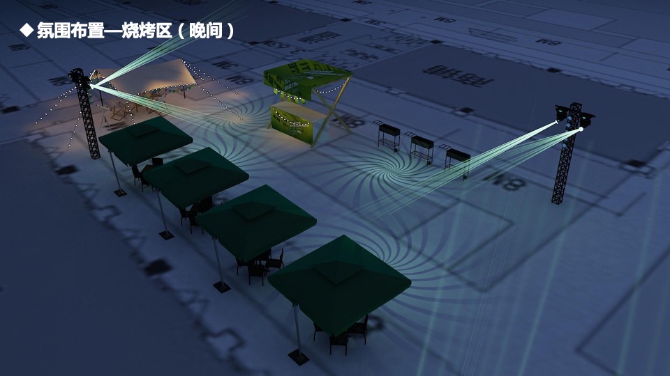 文旅小镇端午节系列（端午临中夏 时清日复长主题）活动策划方案