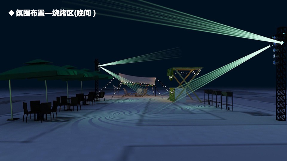 文旅小镇端午节系列（端午临中夏 时清日复长主题）活动策划方案