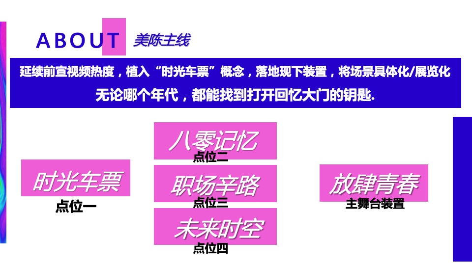 商业广场4周年庆（放肆青年主题）活动策划方案