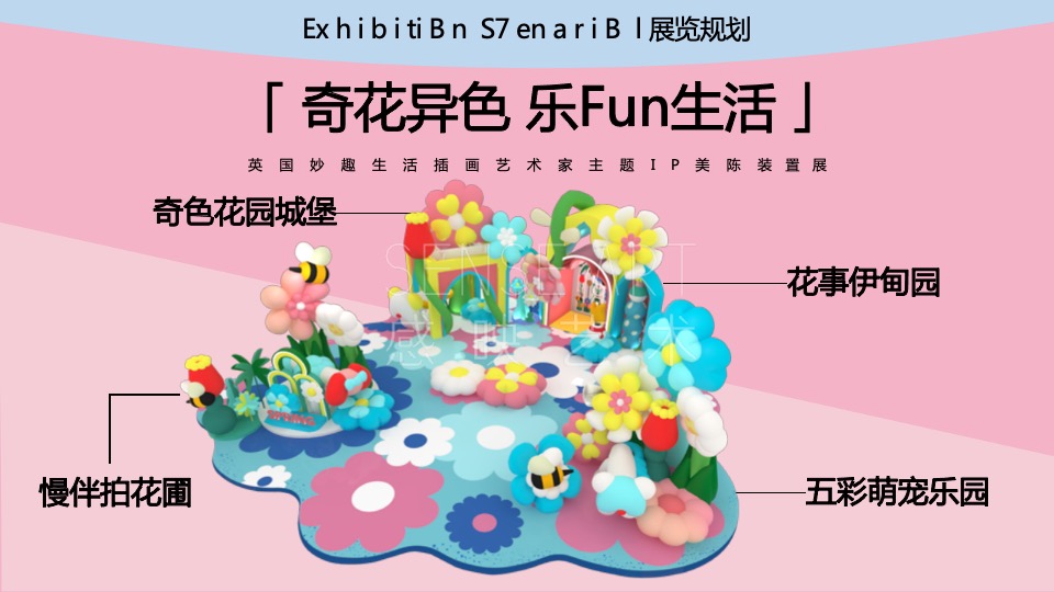 商业广场妙趣生活插画艺术家主题IP美陈装置展（奇花乐FUN公园主题）方案