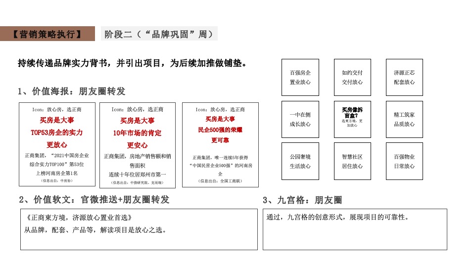 正商東方境7月份推广策划案 #楼王加推# #夏令营#