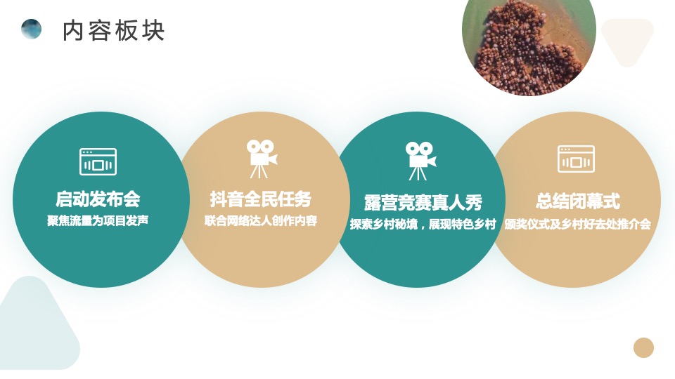 美好乡村旅行季推广策划案 #乡村振兴# #文旅#