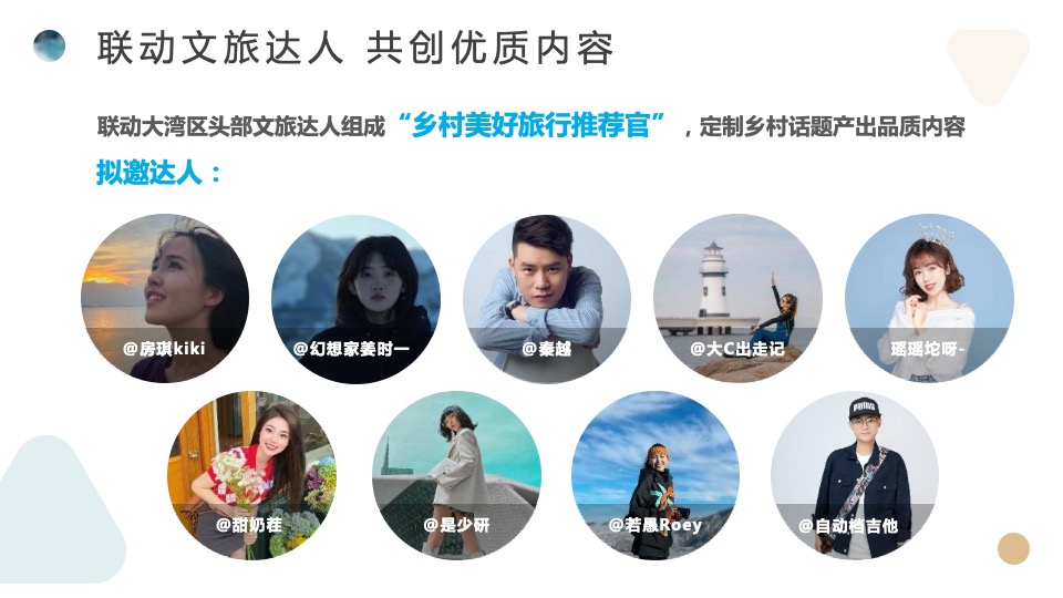 美好乡村旅行季推广策划案 #乡村振兴# #文旅#