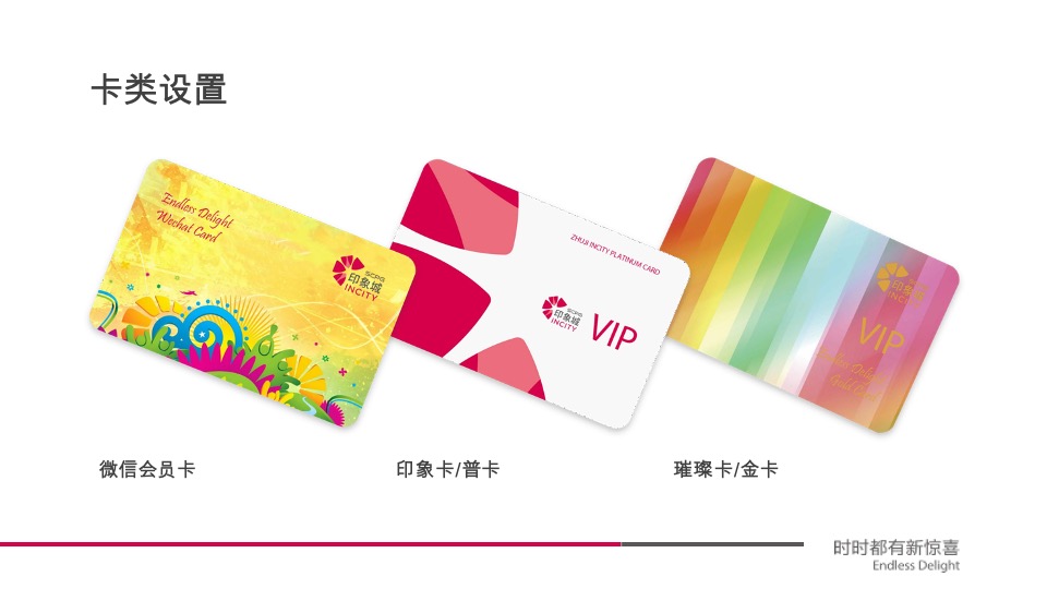 浙江省诸暨印象城会员管理方案