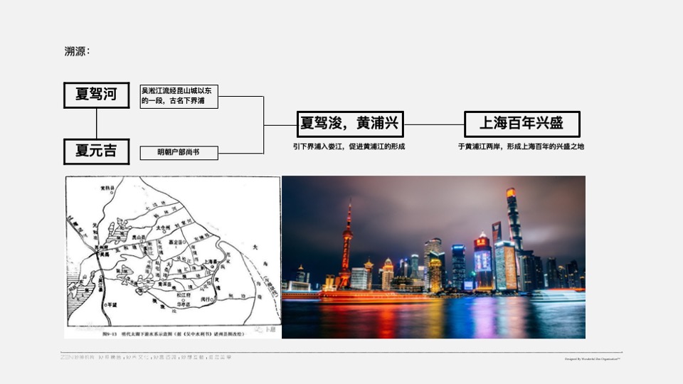 万科上湾璟园推广策略提报 #平墅# #加推#