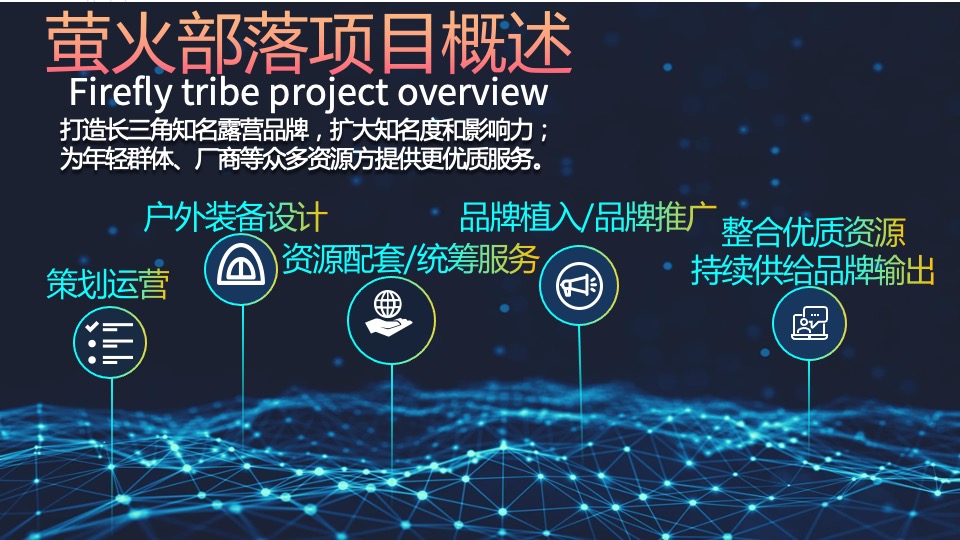 城市首届露营节（露出你的快乐 营造你的美好主题）活动策划方案